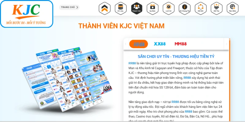 Các dấu mốc trong lịch sử liên minh quốc tế KJC